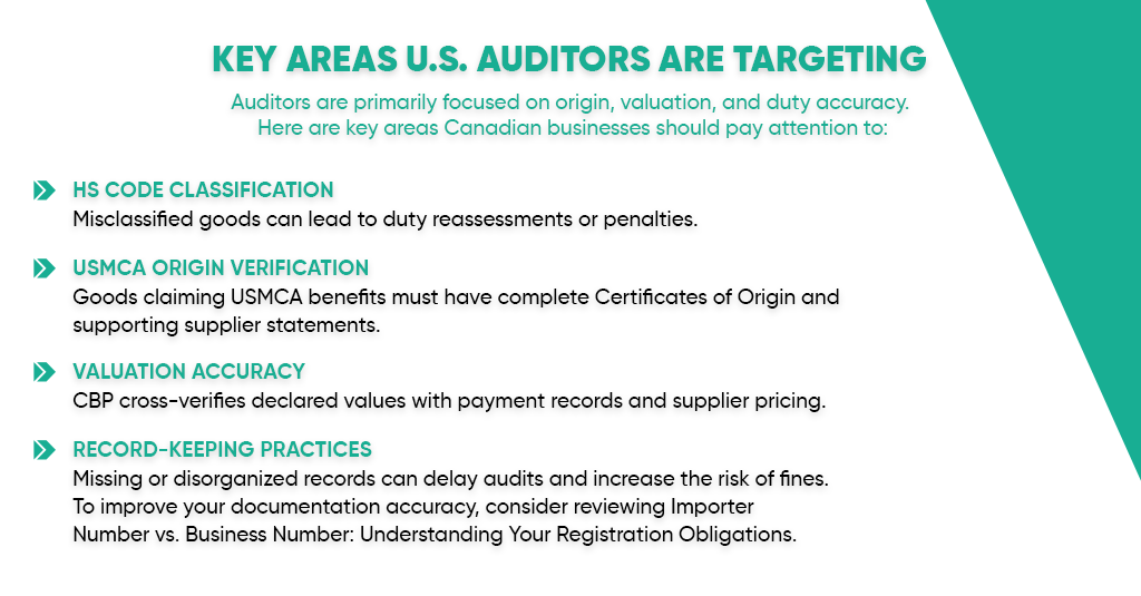 infographics showing key areas Canadian businesses should pay attention 