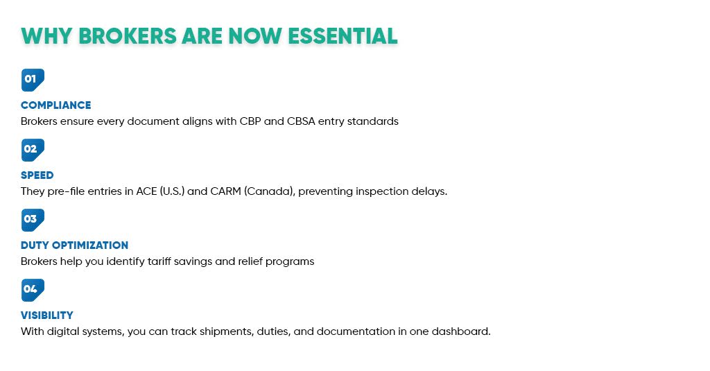 Why Brokers Are Now Essential

